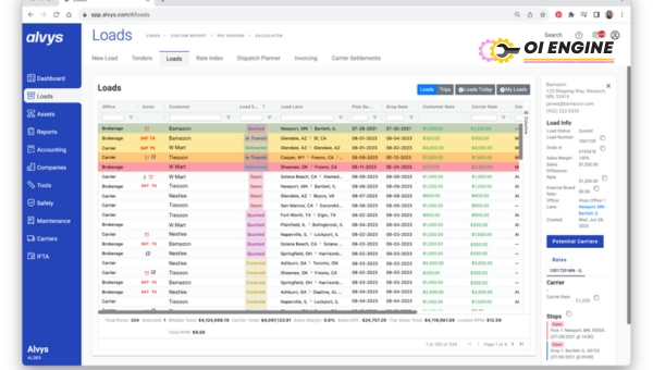 15 Trucking Dispatch Software: Alvys