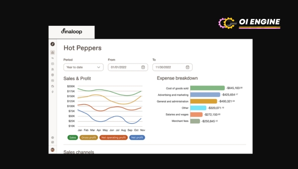 Best Virtual Bookkeeping Services: Finaloop