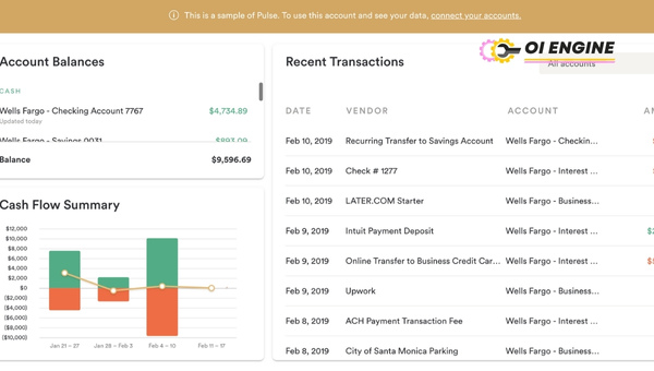 Bench Vs QuickBooks Live: Integration Capabilities in Bench and Quickbooks