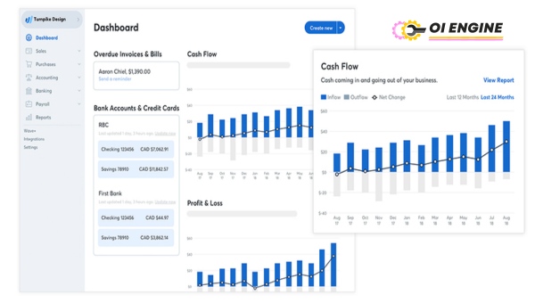 Free Bookkeeping Software: Wave Accounting